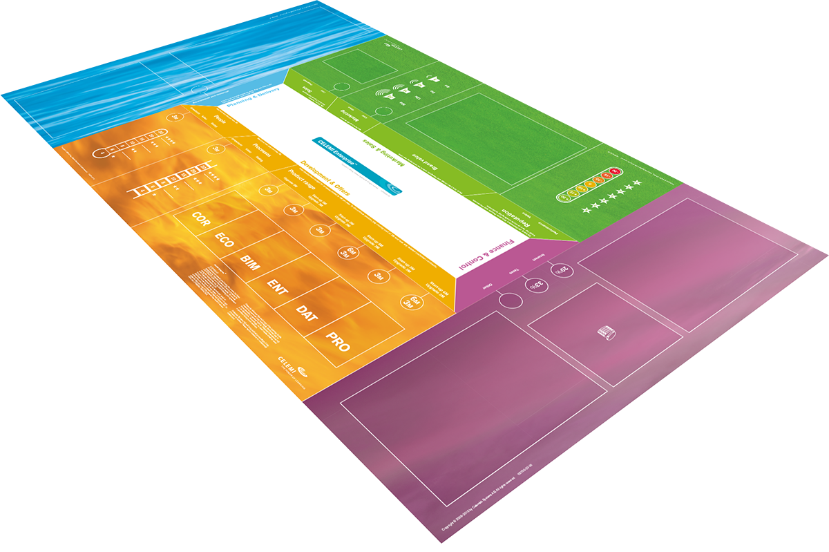 Board of CELEMI Enterprise™ business simulation