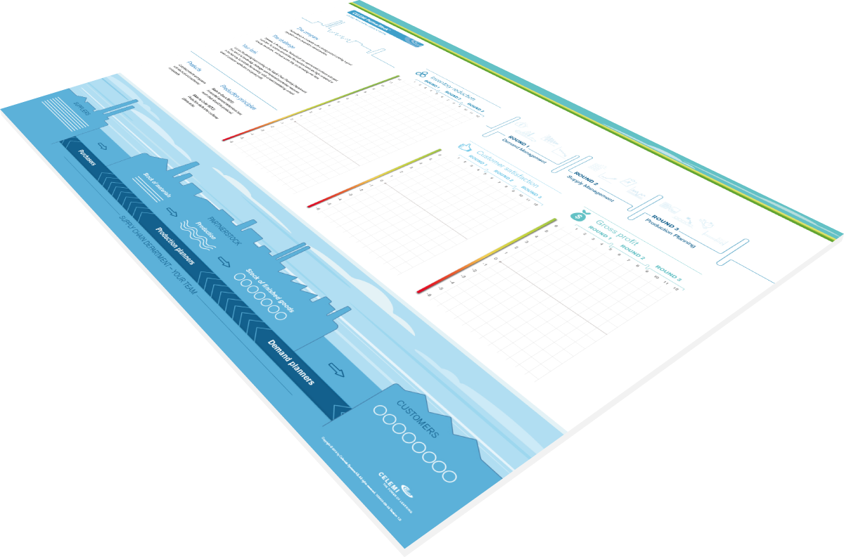 Board of supply chain business simulation CELEMI Partnerstock™