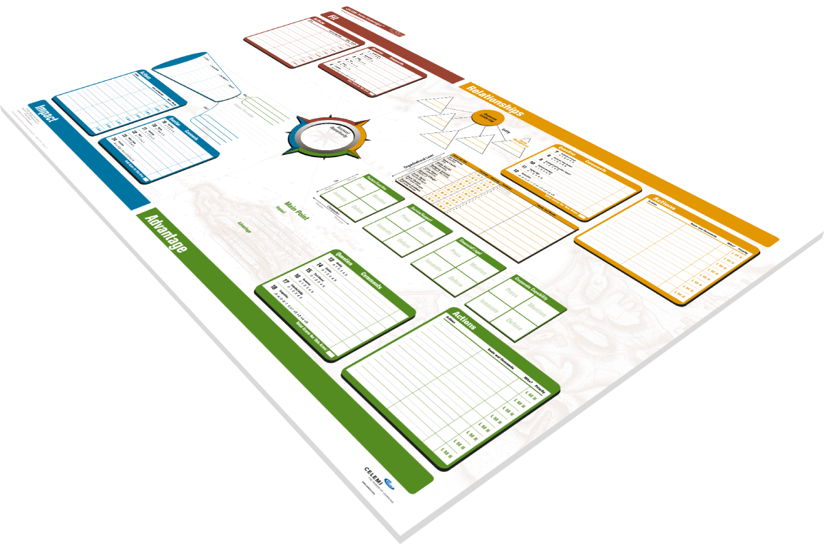 Board of CELEMI Sales Endeavour™ business simulation